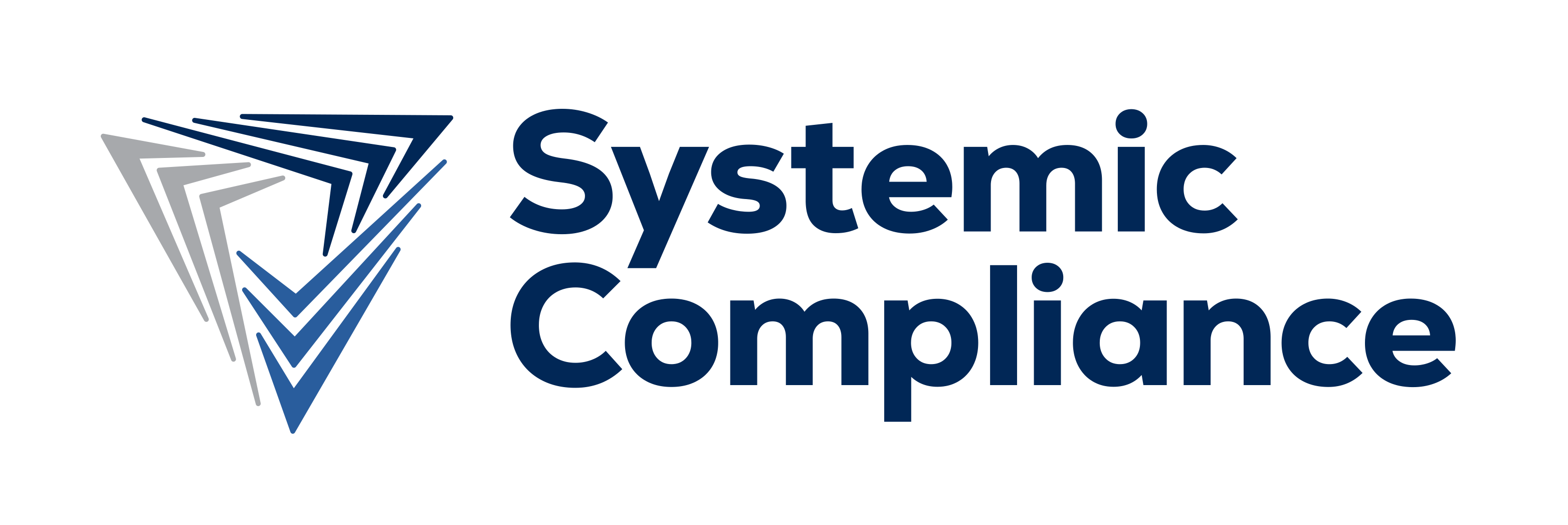 Systemic Compliance
